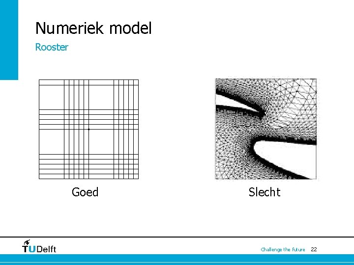 Numeriek model Rooster Goed Slecht Challenge the future 22 Numeriek model Rooster Goed Slecht Challenge the future 22