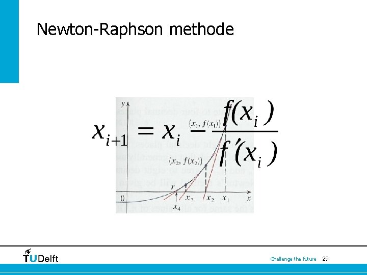 Newton-Raphson methode Challenge the future 29 Newton-Raphson methode Challenge the future 29