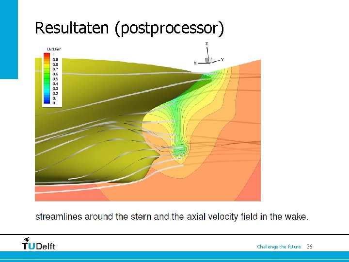 Resultaten (postprocessor) Challenge the future 36 Resultaten (postprocessor) Challenge the future 36