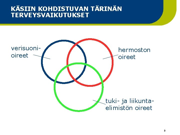 KÄSIIN KOHDISTUVAN TÄRINÄN TERVEYSVAIKUTUKSET verisuonioireet hermoston oireet tuki- ja liikuntaelimistön oireet 3 KÄSIIN KOHDISTUVAN TÄRINÄN TERVEYSVAIKUTUKSET verisuonioireet hermoston oireet tuki- ja liikuntaelimistön oireet 3
