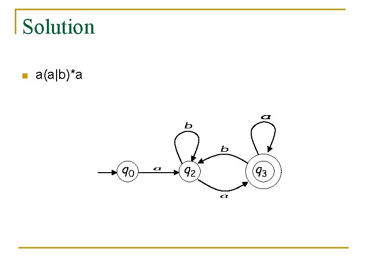 Solution n a(a|b)*a 