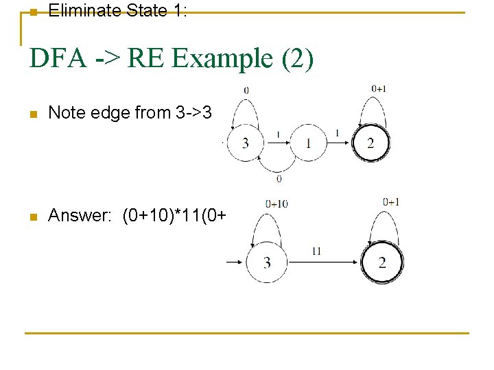 n Eliminate State 1: DFA -> RE Example (2) n Note edge from 3