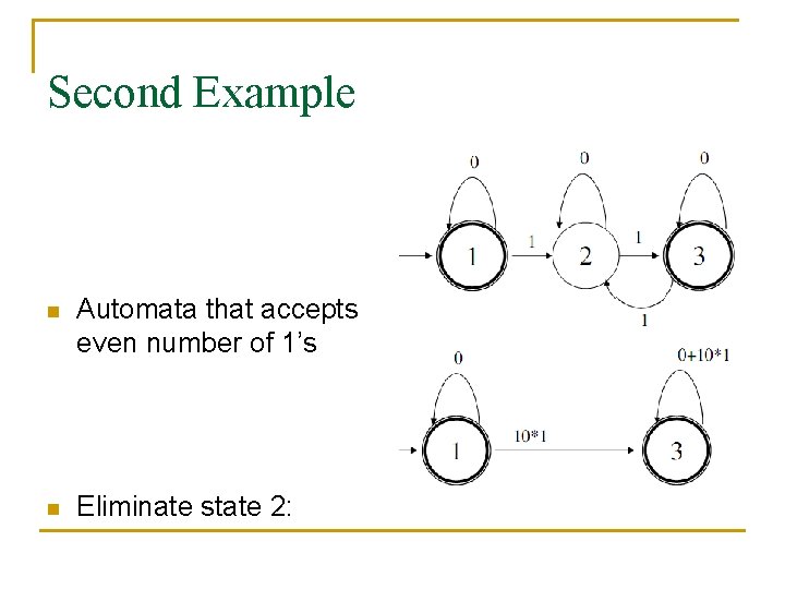 Second Example n Automata that accepts even number of 1’s n Eliminate state 2: