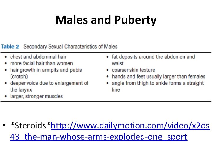 Males and Puberty • *Steroids*http: //www. dailymotion. com/video/x 2 os 43_the-man-whose-arms-exploded-one_sport 