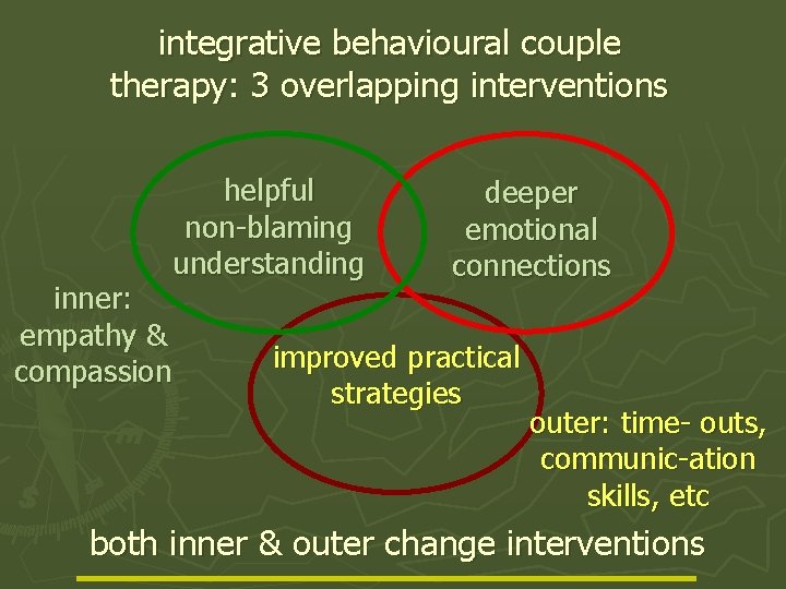 integrative behavioural couple therapy: 3 overlapping interventions helpful non-blaming understanding inner: empathy & compassion