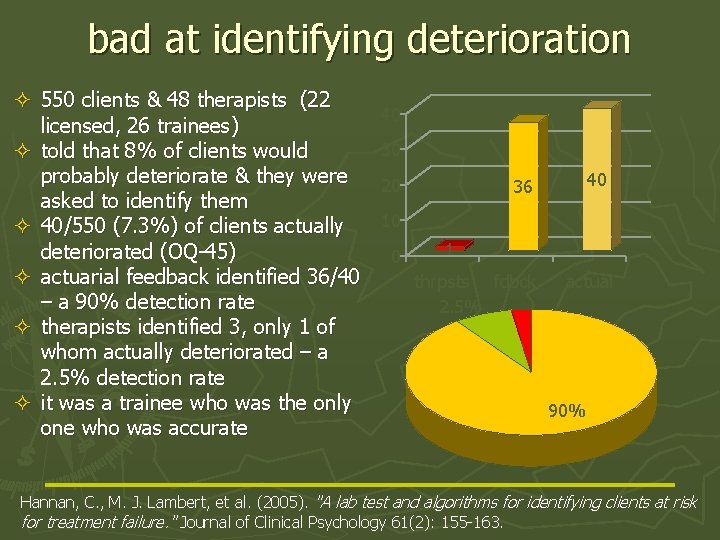 bad at identifying deterioration ² 550 clients & 48 therapists (22 licensed, 26 trainees)