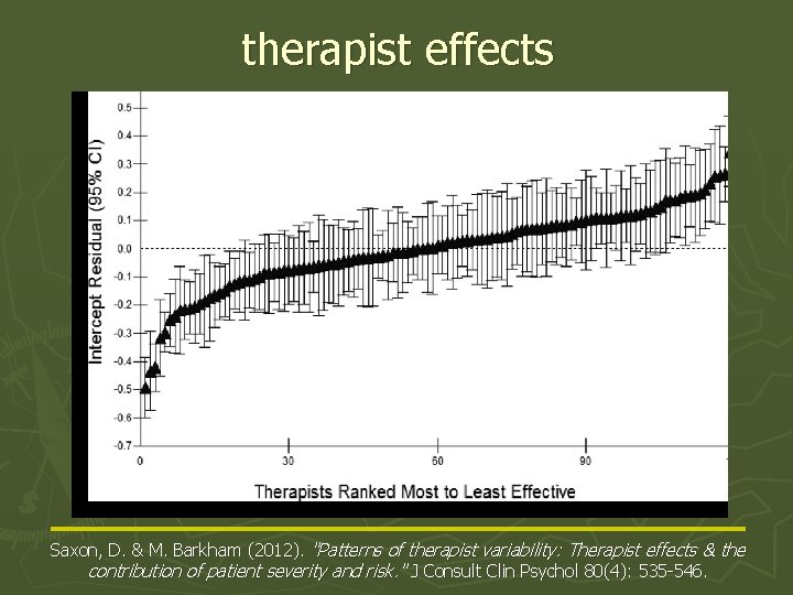 therapist effects Saxon, D. & M. Barkham (2012). "Patterns of therapist variability: Therapist effects