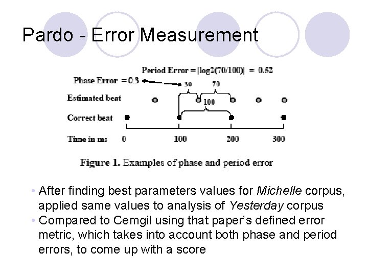 Pardo - Error Measurement • After finding best parameters values for Michelle corpus, applied