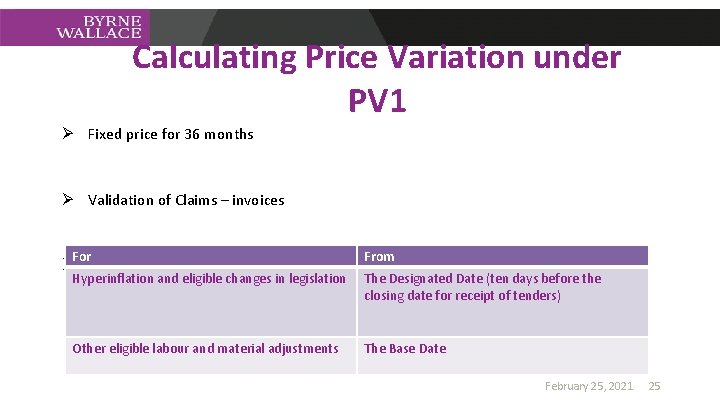 Calculating Price Variation under PV 1 Ø Fixed price for 36 months Ø Validation