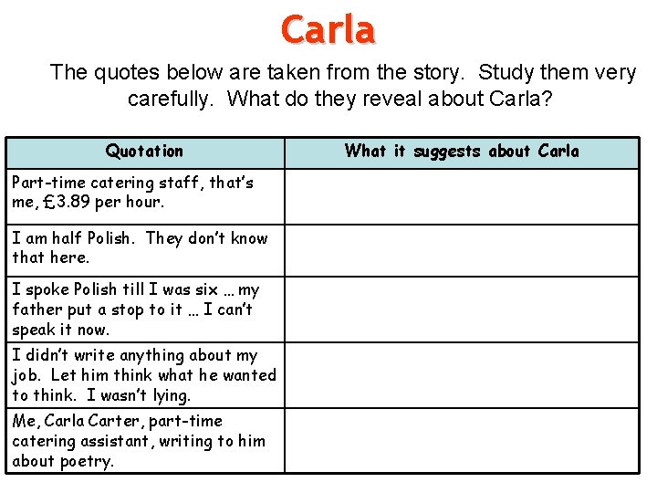 Carla The quotes below are taken from the story. Study them very carefully. What