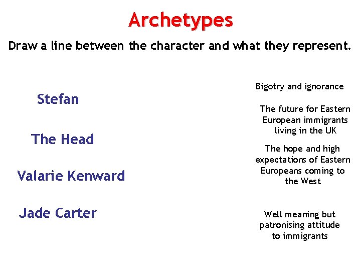 Archetypes Draw a line between the character and what they represent. Stefan The Head
