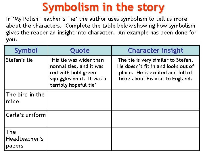 Symbolism in the story In ‘My Polish Teacher’s Tie’ the author uses symbolism to