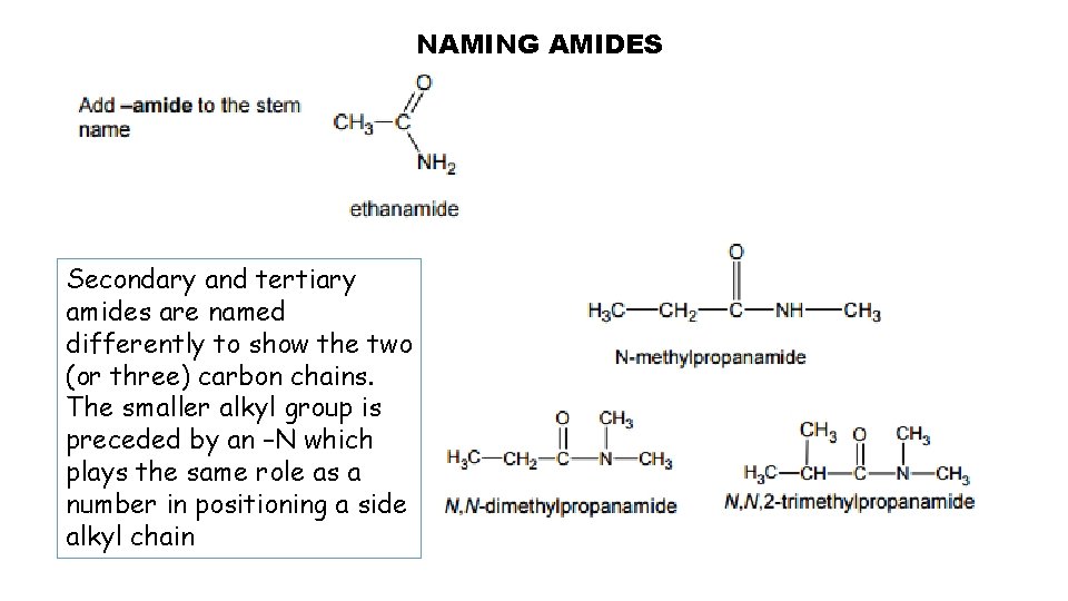 NAMING AMIDES Secondary and tertiary amides are named differently to show the two (or