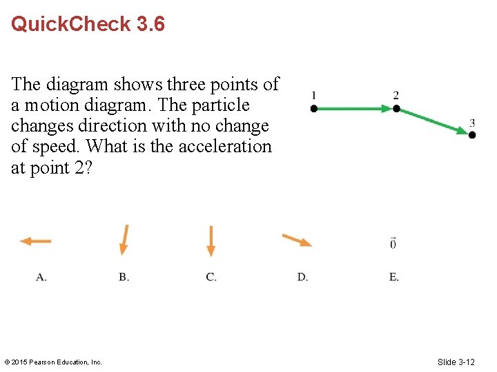 Quick. Check 3. 6 The diagram shows three points of a motion diagram. The