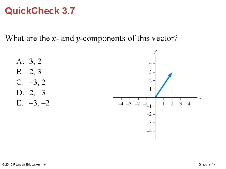 Quick. Check 3. 7 What are the x- and y-components of this vector? A.