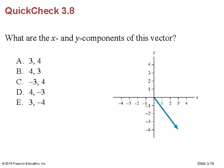 Quick. Check 3. 8 What are the x- and y-components of this vector? A.