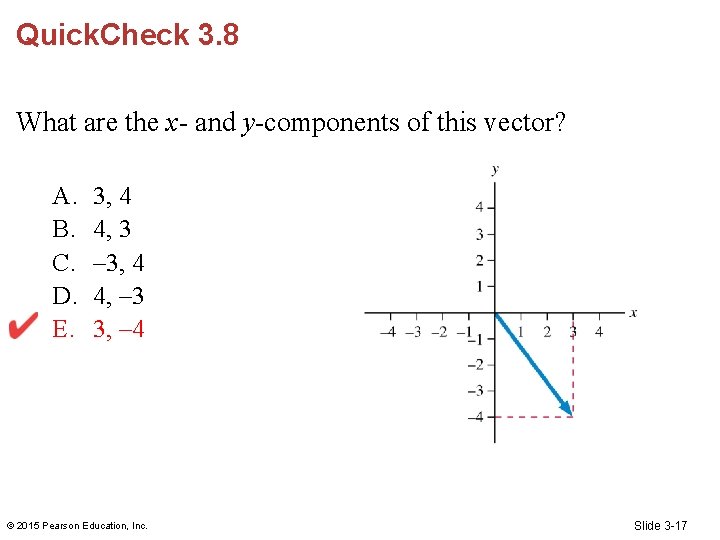 Quick. Check 3. 8 What are the x- and y-components of this vector? A.