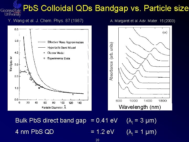 Pb. S Colloidal QDs Bandgap vs. Particle size Y. Wang et al. J. Chem. Pb. S Colloidal QDs Bandgap vs. Particle size Y. Wang et al. J. Chem.