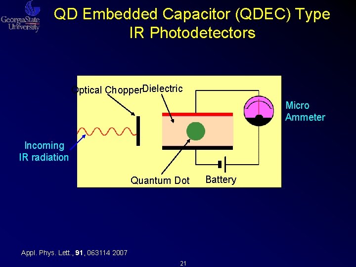 QD Embedded Capacitor (QDEC) Type IR Photodetectors Dielectric Optical Chopper Micro Ammeter Incoming IR QD Embedded Capacitor (QDEC) Type IR Photodetectors Dielectric Optical Chopper Micro Ammeter Incoming IR