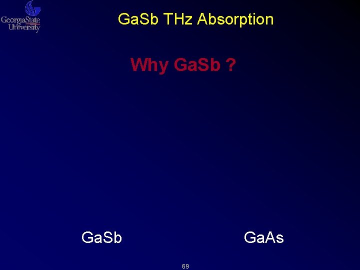Ga. Sb THz Absorption Why Ga. Sb ? Ga. Sb Ga. As 69 Ga. Sb THz Absorption Why Ga. Sb ? Ga. Sb Ga. As 69
