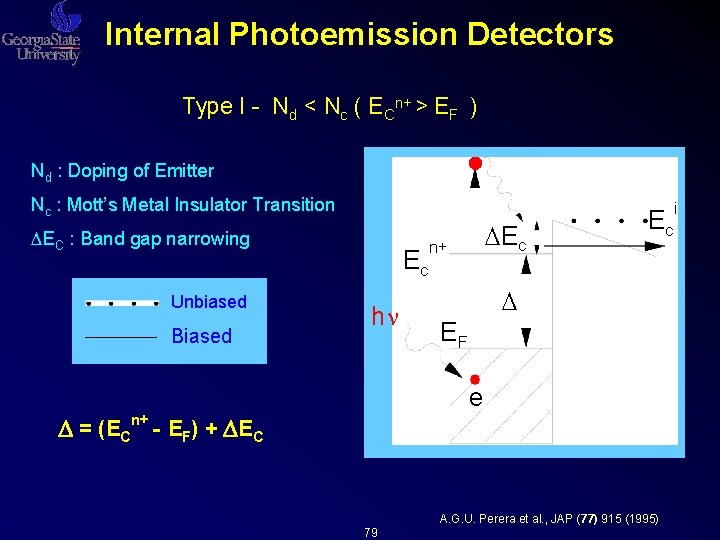 Internal Photoemission Detectors Type I - Nd < Nc ( ECn+ > EF ) Internal Photoemission Detectors Type I - Nd < Nc ( ECn+ > EF )