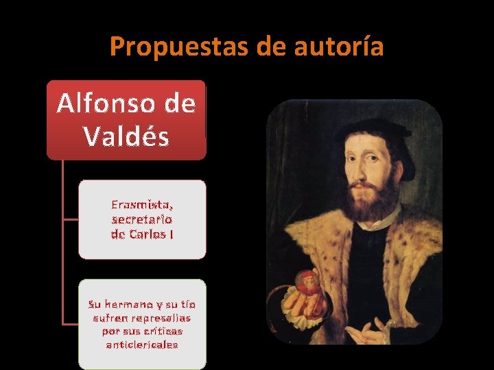 Propuestas de autoría Alfonso de Valdés Erasmista, secretario de Carlos I Su hermano y