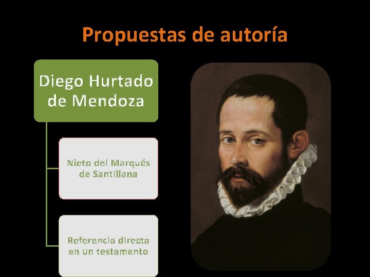 Propuestas de autoría Diego Hurtado de Mendoza Nieto del Marqués de Santillana Referencia directa