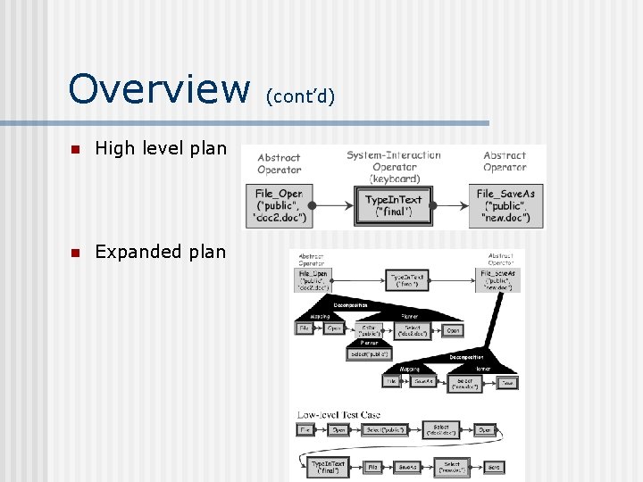 Overview n High level plan n Expanded plan (cont’d) 