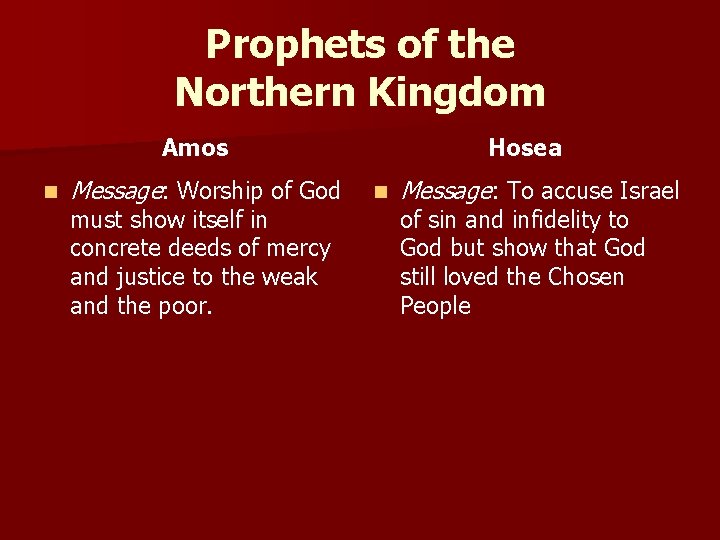 Prophets of the Northern Kingdom Amos n Message: Worship of God must show itself