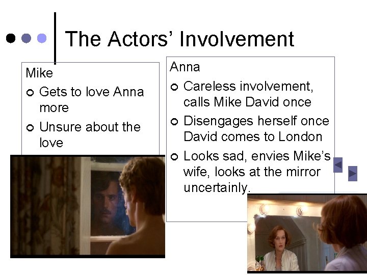 The Actors’ Involvement Mike ¢ Gets to love Anna more ¢ Unsure about the