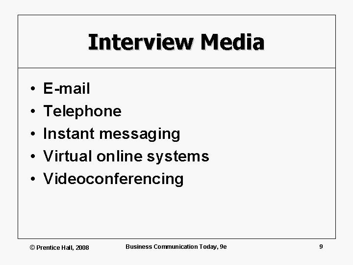 Interview Media • • • E-mail Telephone Instant messaging Virtual online systems Videoconferencing ©