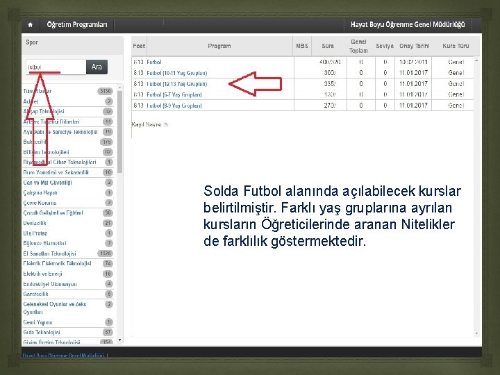 Solda Futbol alanında açılabilecek kurslar belirtilmiştir. Farklı yaş gruplarına ayrılan kursların Öğreticilerinde aranan Solda Futbol alanında açılabilecek kurslar belirtilmiştir. Farklı yaş gruplarına ayrılan kursların Öğreticilerinde aranan