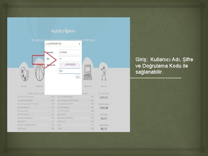 Giriş; Kullanıcı Adı, Şifre ve Doğrulama Kodu ile sağlanabilir. Giriş; Kullanıcı Adı, Şifre ve Doğrulama Kodu ile sağlanabilir.