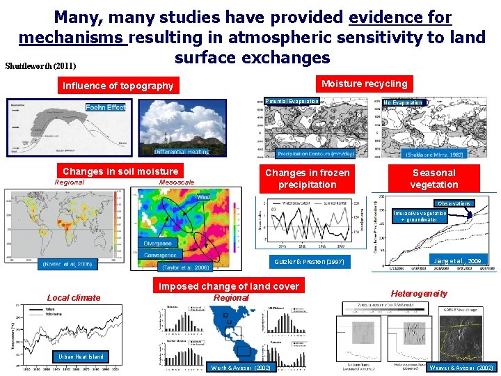 Many, many studies have provided evidence for mechanisms resulting in atmospheric sensitivity to land