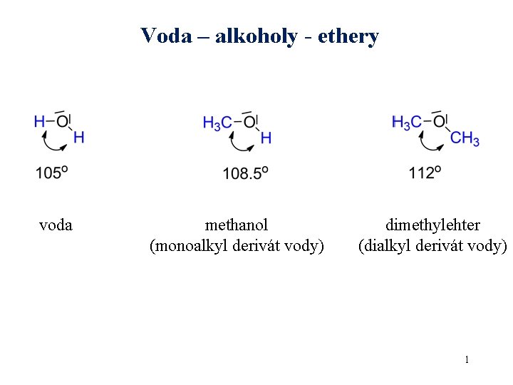 Voda – alkoholy - ethery voda methanol (monoalkyl derivát vody) dimethylehter (dialkyl derivát vody)