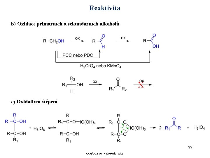 Reaktivita b) Oxidace primárních a sekundárních alkoholů X c) Oxidativní štěpení 22 OCH/OC 2_09_Hydroxyderiváty