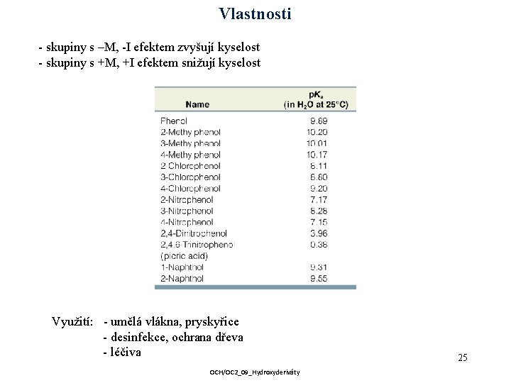 Vlastnosti - skupiny s –M, -I efektem zvyšují kyselost - skupiny s +M, +I