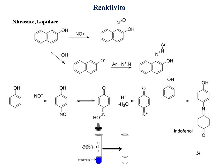 Reaktivita Nitrosace, kopulace 34 OCH/OC 2_09_Hydroxyderiváty 