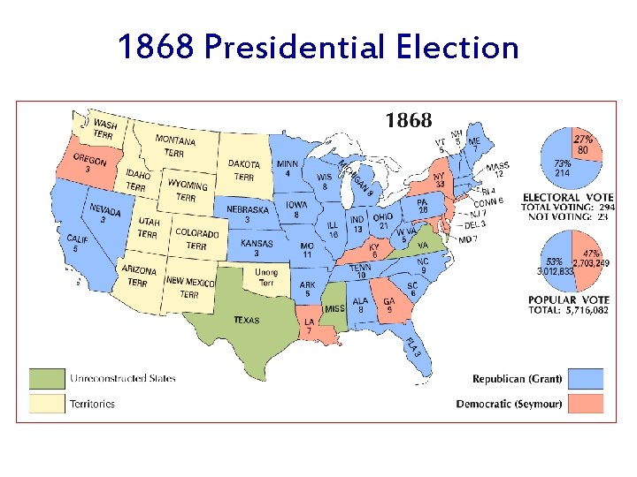 1868 Presidential Election 