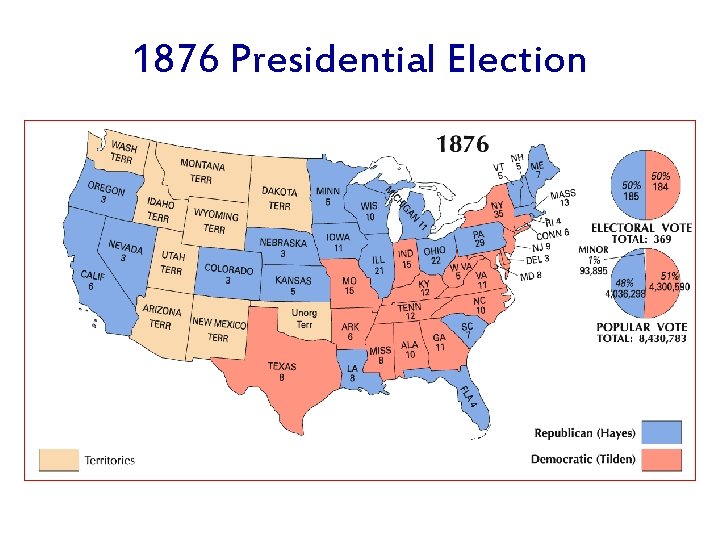 1876 Presidential Election 