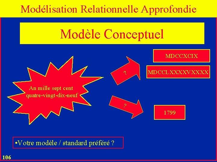 Modélisation Relationnelle Approfondie Modèle Conceptuel MDCCXCIX ? MDCCLXXXXVXXXX An mille sept cent quatre-vingt-dix-neuf ?