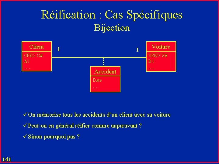 Réification : Cas Spécifiques Bijection Client 1 <PK> C# A 1 …. 1 Accident