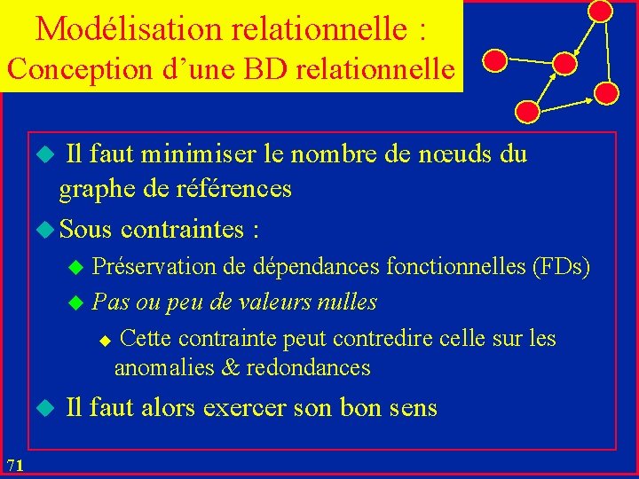 Modélisation relationnelle : Conception d’une BD relationnelle Il faut minimiser le nombre de nœuds