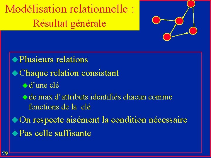 Modélisation relationnelle : Résultat générale u Plusieurs relations u Chaque relation consistant u d’une