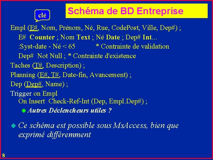 clé Schéma de BD Entreprise Empl (E#, Nom, Prénom, Né, Rue, Code. Post, Ville,