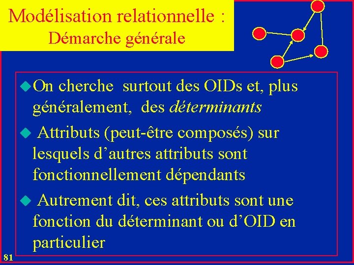 Modélisation relationnelle : Démarche générale u. On cherche surtout des OIDs et, plus 81