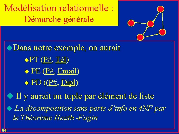 Modélisation relationnelle : Démarche générale u. Dans notre exemple, on aurait u. PT (P#,