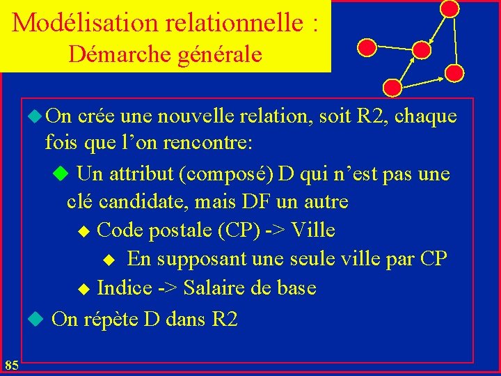 Modélisation relationnelle : Démarche générale u On crée une nouvelle relation, soit R 2,