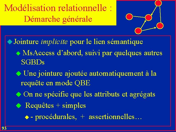 Modélisation relationnelle : Démarche générale u Jointure implicite pour le lien sémantique u Ms.