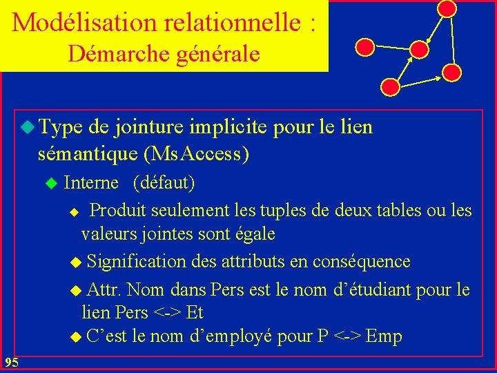 Modélisation relationnelle : Démarche générale u Type de jointure implicite pour le lien sémantique